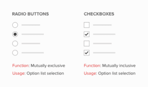 Radio buttons vs checkboxes