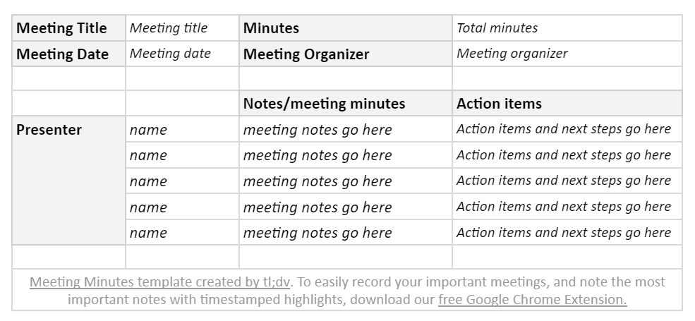 Intermediate Meeting Minutes Template by tldv.io