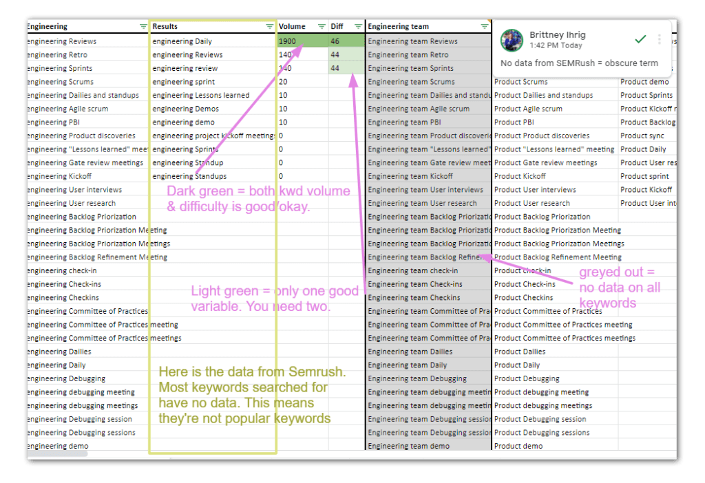 Adaptarse al trabajo desde casa: Completamente Remote vs. Híbrido