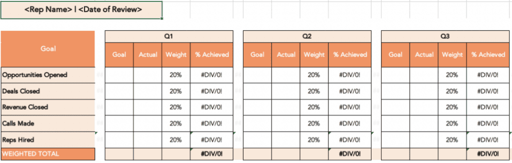 You can download this template from Asana here. Better yet, you can also try this awesome template from tl;dv’s meeting templates, or you can just click here to direct you to the closest QBR business template in tl;dv’s list of templates!