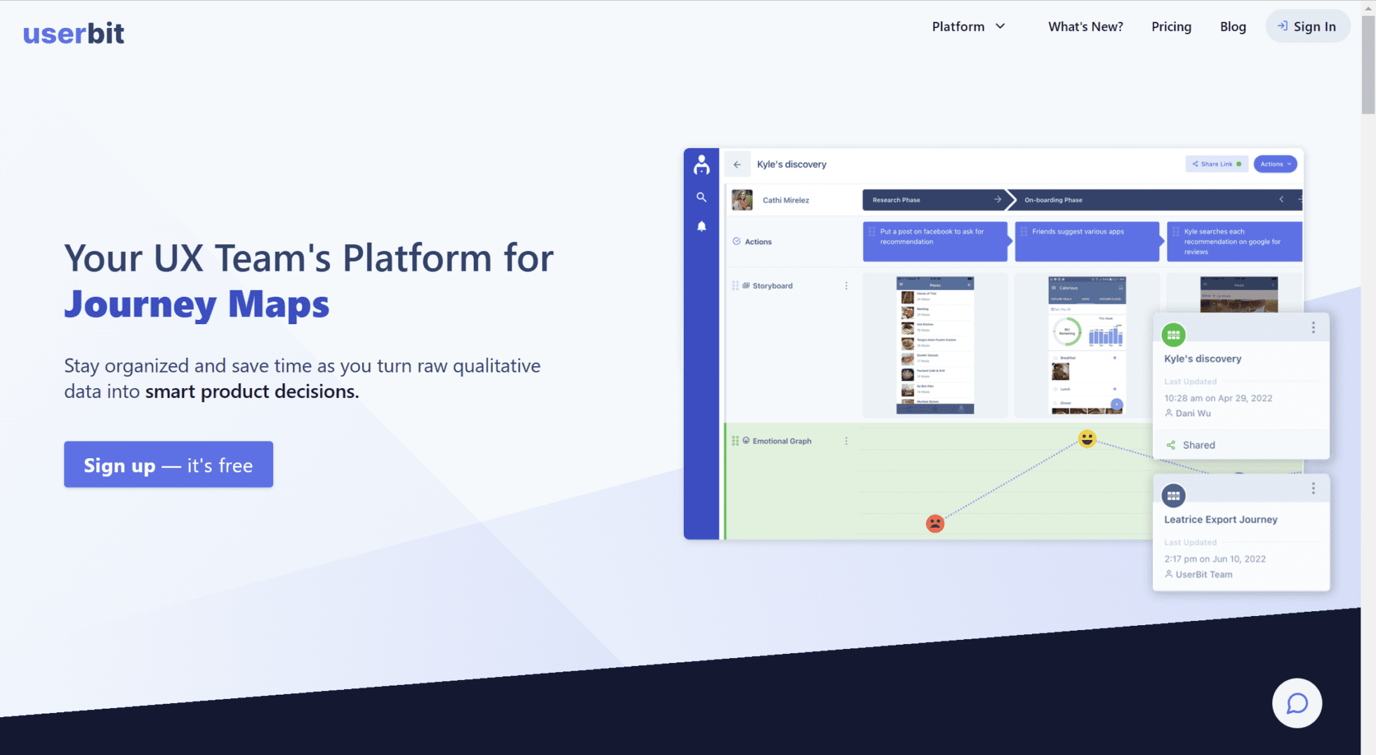 UserBit's homepage, a Dovetail competitor with a focus on users