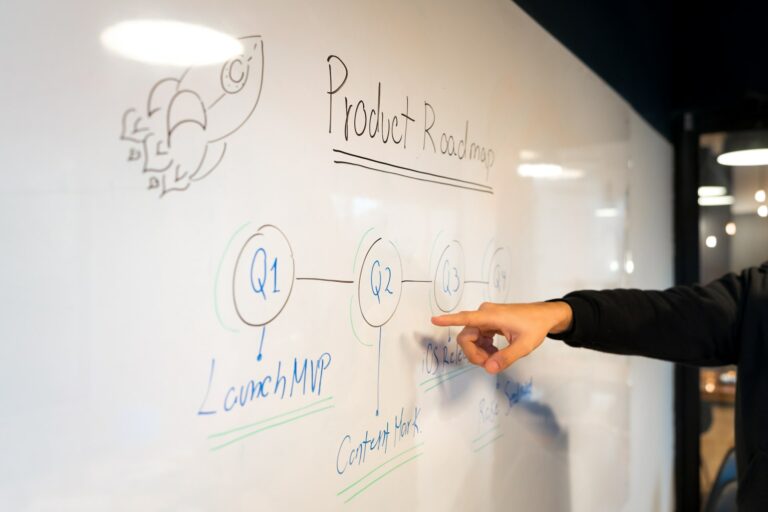 image of a hand pointing to a whiteboard that has a product roadmap and a sketched image of a rocket on