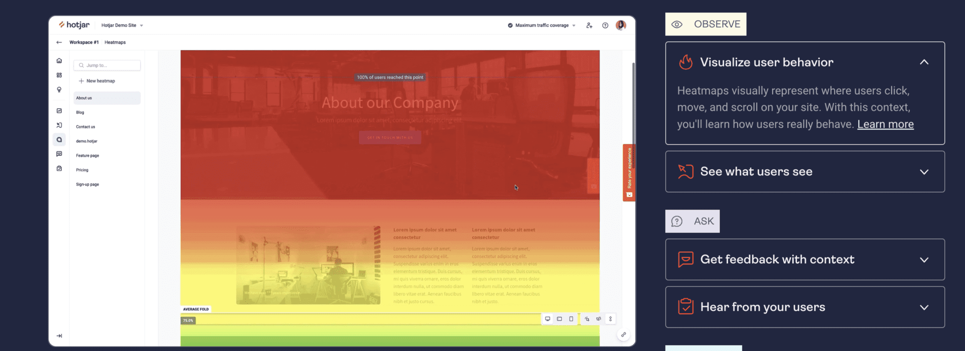 Hotjar heatmap for research