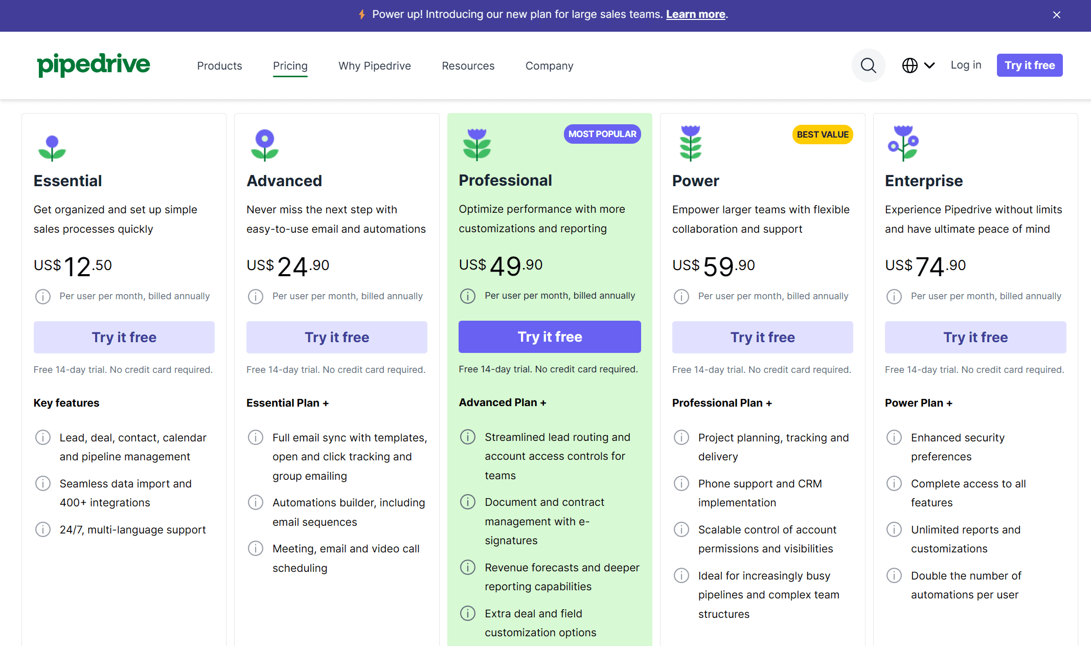 Pipedrive doesn't have a free plan, unfortunately. But it does have a free trial which lets you use all the features of this agency CRM tool