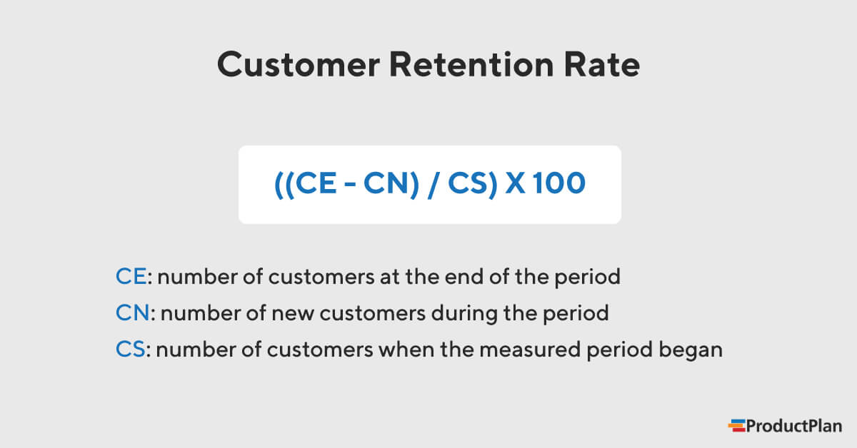 Fórmula del índice de retención de clientes