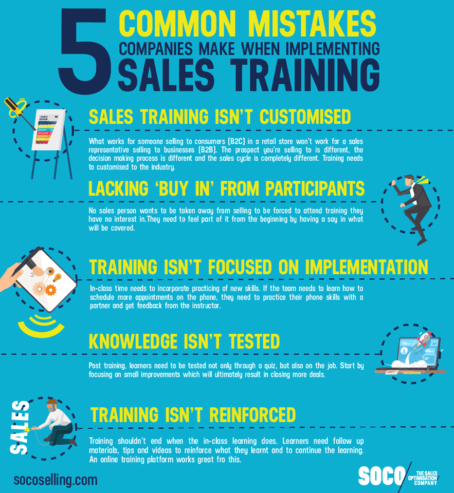 5 common mistakes companies make when implementing sales training.