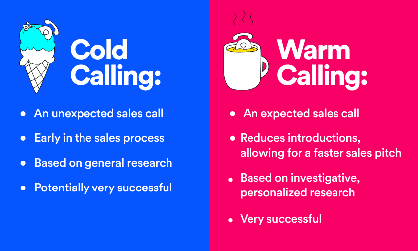 Cold calling vs warm calling: what's the difference?