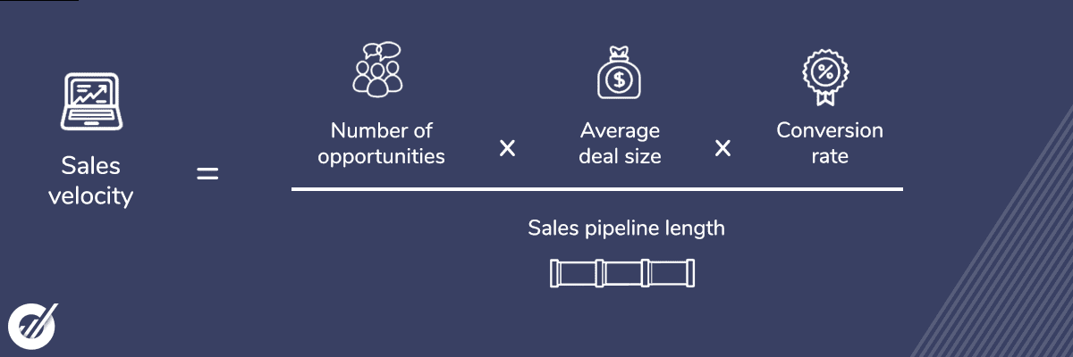 Formule de calcul de la vélocité des ventes