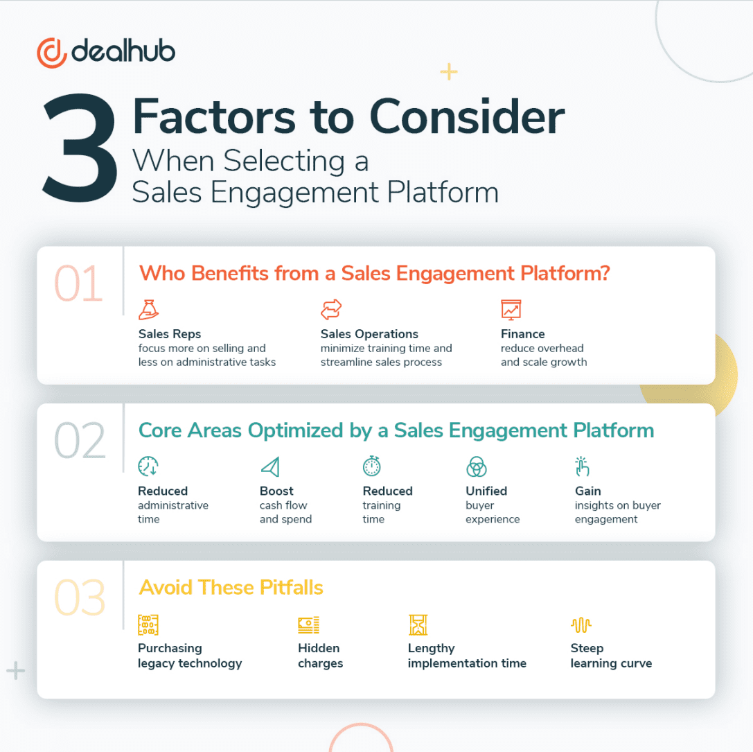 Sales engagement platforms - 3 considerations to keep in mind.