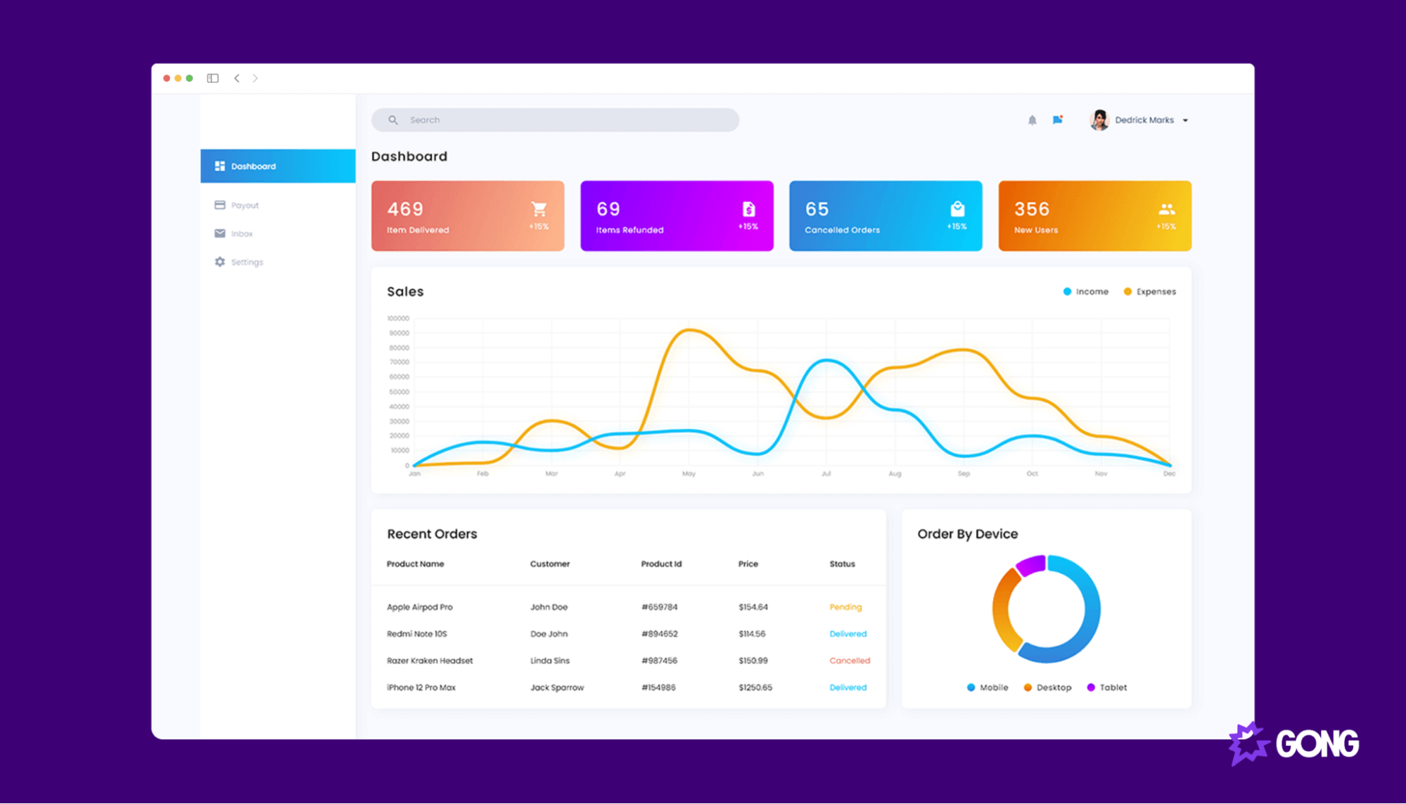 Gong dashboard