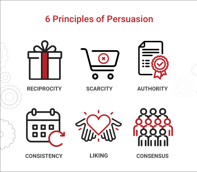 the principles of persuasion for sales scripts