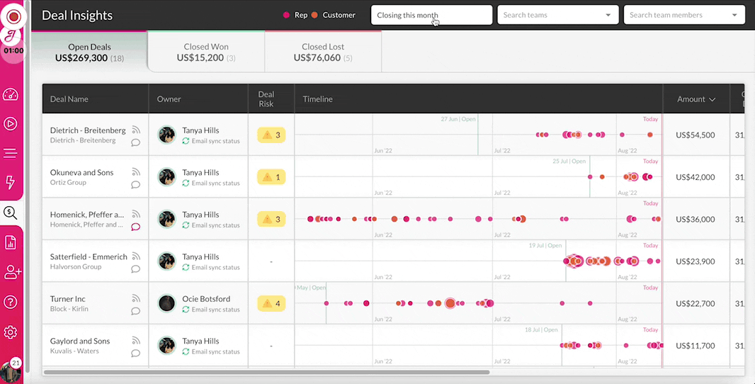 Jiminny Deal Insights page