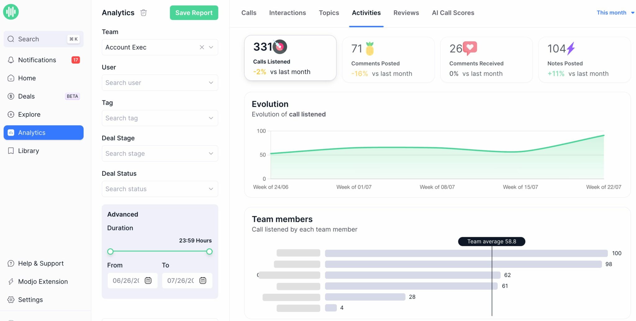 Modjo viewing analytics