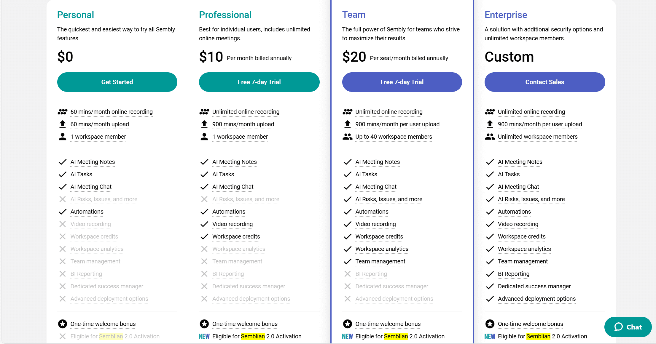 Precios de montaje