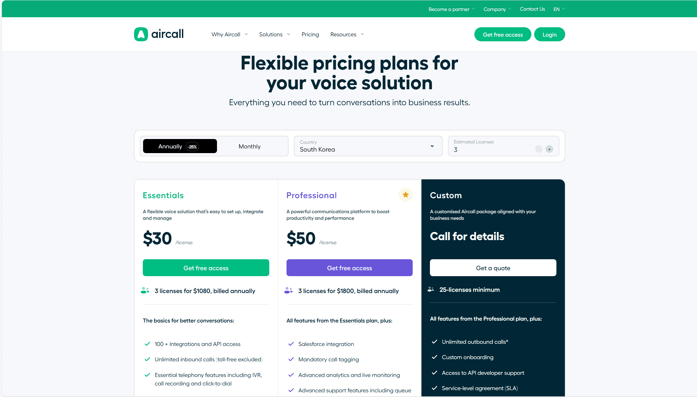 Руководство по ценообразованию Aircall. Стоимость одной лицензии для плана Essentials составляет 30 долларов в месяц.