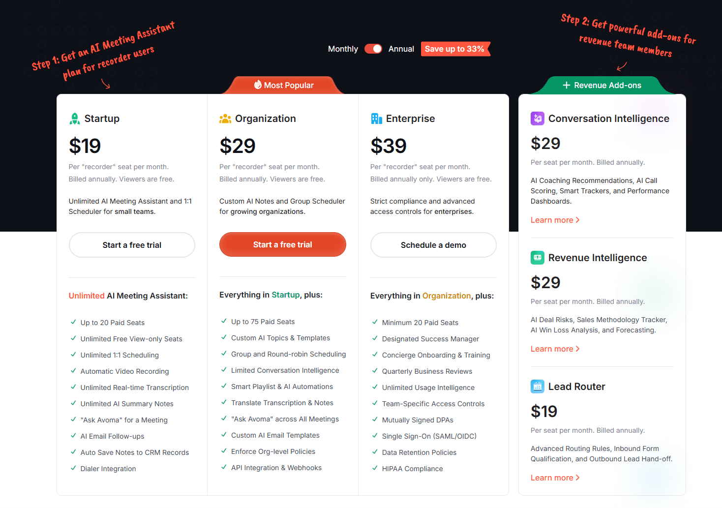 Avoma's pricing, May 2025