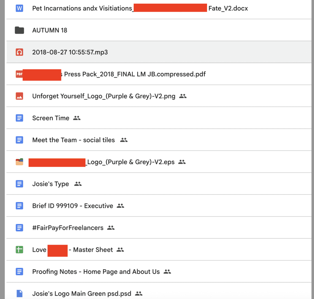 Honest Review Of Google Gemini Meeting Notes Organised Chaos In Ai Form