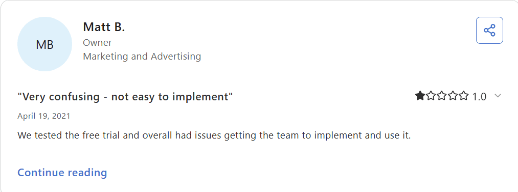 Capterra Bewertung von Monday.com, kritisiert die schlechte UX.