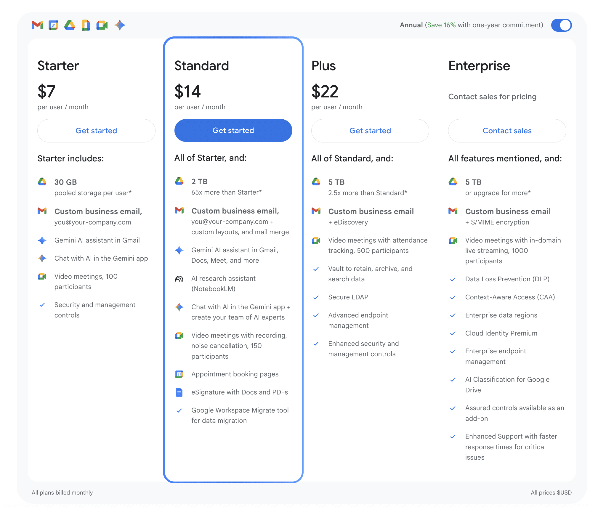Google Workspace pricing