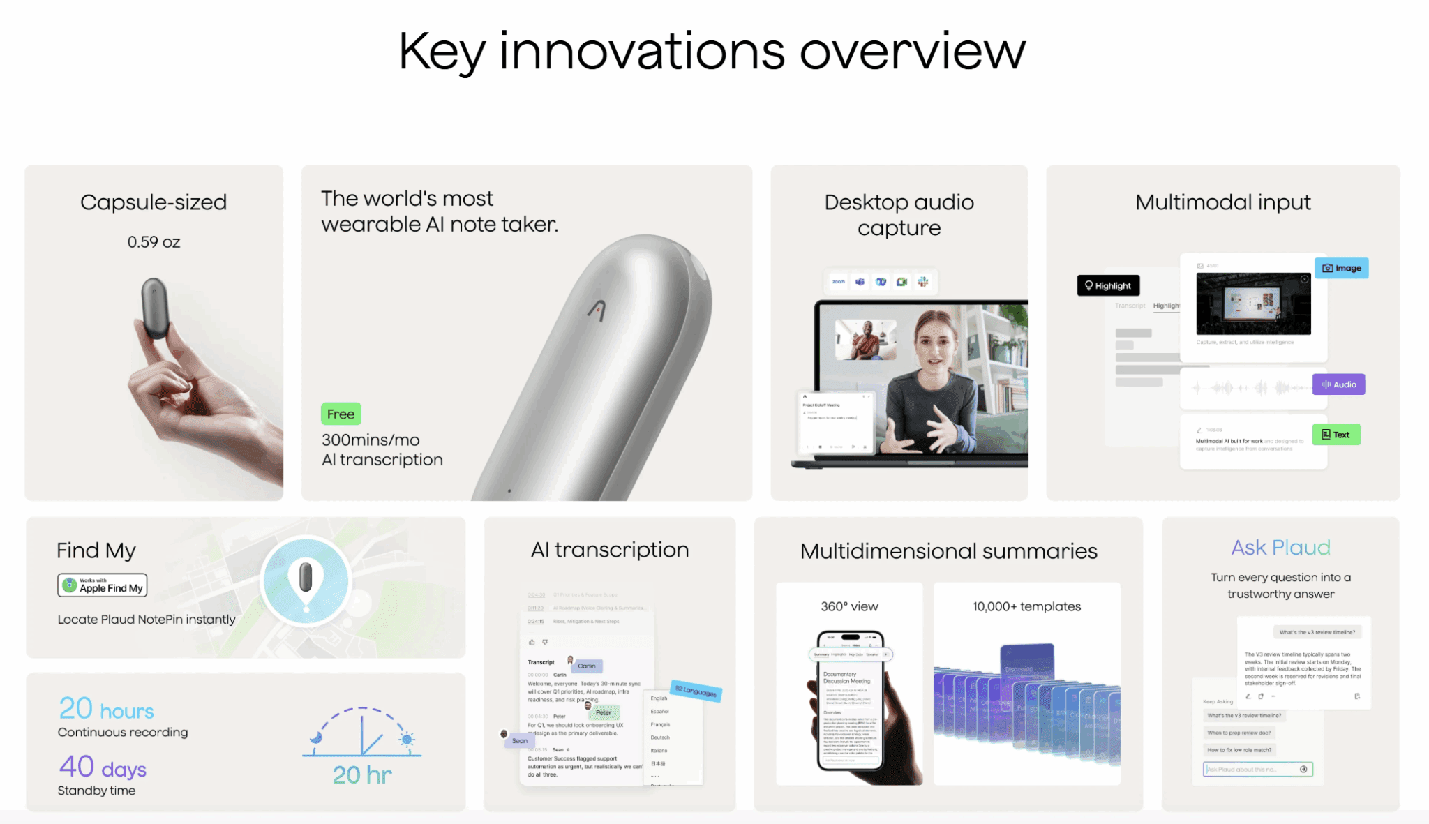 Plaud NotePin's key innovations