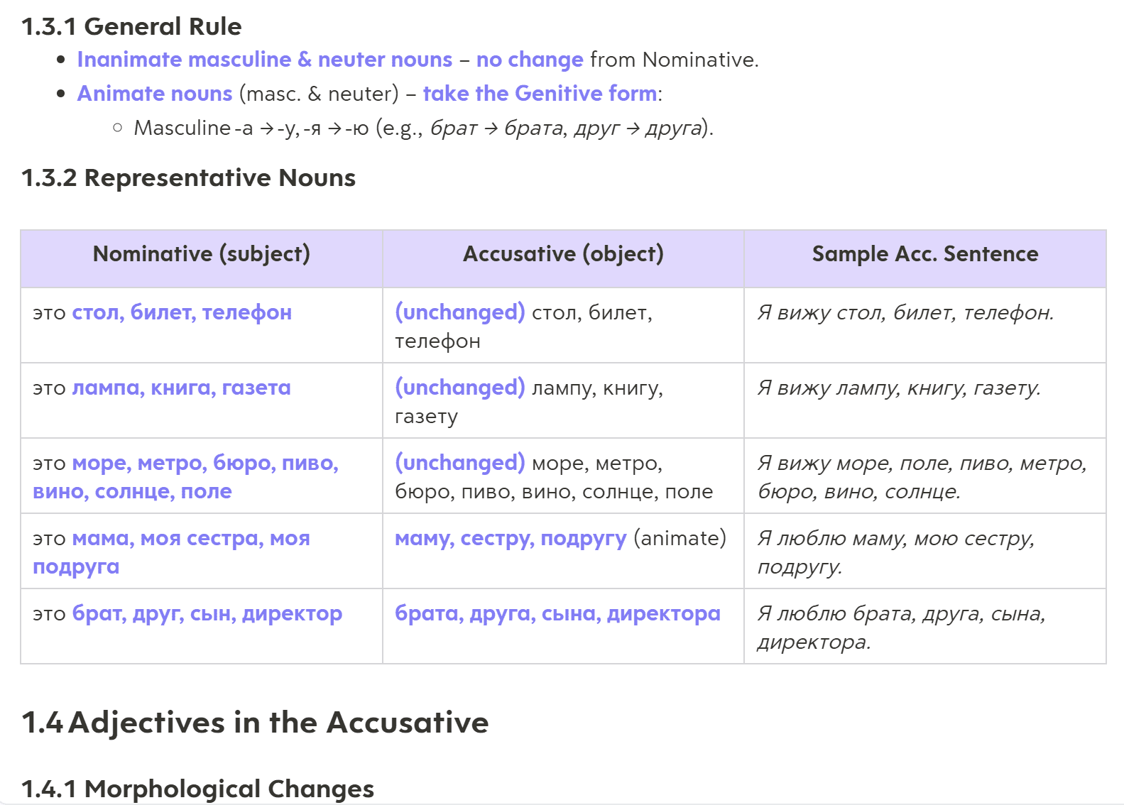 Turbo AI's notes are not always accurate.