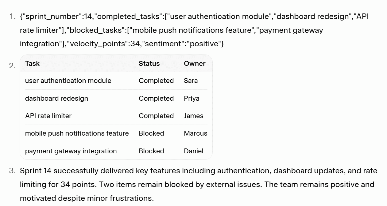 I risultati strutturati di Grok, che mostrano il codice JSON in formato testo semplice e un riassunto che non soddisfa il requisito delle 40 parole.