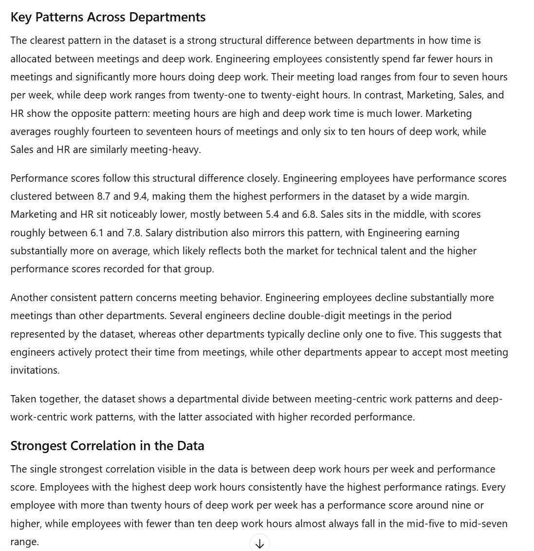 Risultati dell'analisi dei dati di ChatGPT - Parte 1: approfondimenti sul rapporto tra "deep work" e rendimento.