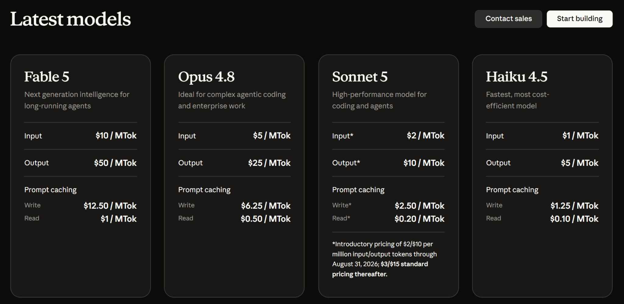 Claude Enterprise Pricing API rates